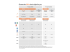 Microsoft Office Home and Student 2019 - Esilehekülg